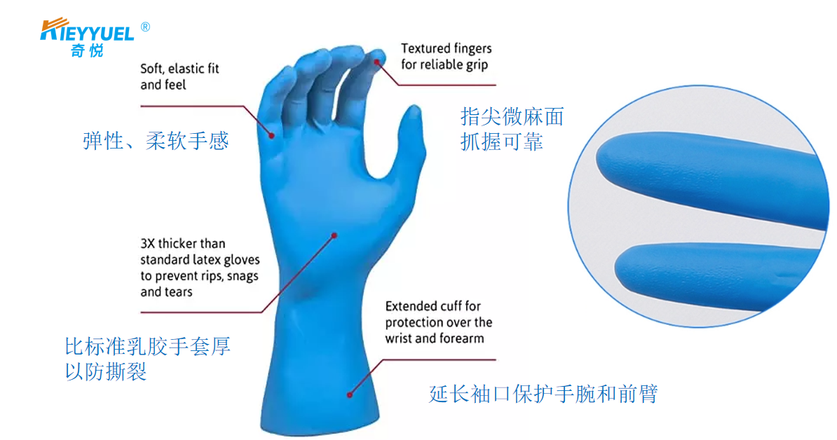 Naintindihan mo ba talaga ang mga guwantes na nitrile?